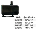 Mini Submersible Pump for Hydroponics and Aquarium "Best Quality" - Greensouq - 