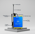 POWERON 16L Manual Pressure Sprayer – Garden Knapsack Pump Sprayer - Greensouq - 
